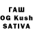 КЕТАМИН ketamine Elvira Sajina
